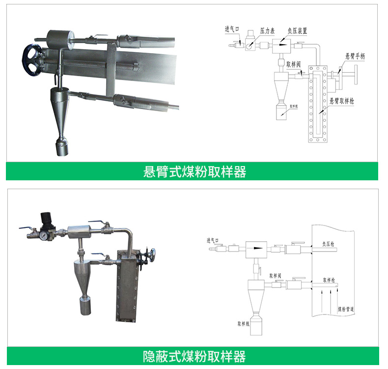 煤粉取样器