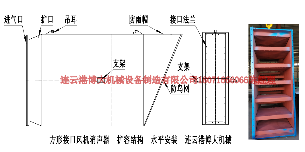 风机消声器