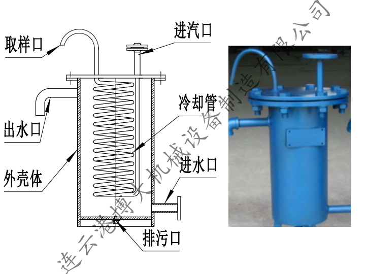 取样冷却器