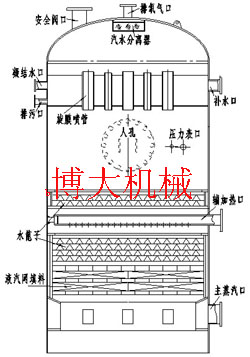 除氧器